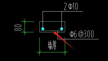箍