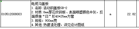 盖板