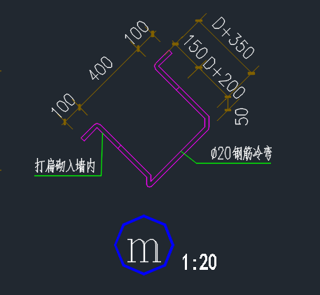 直径22