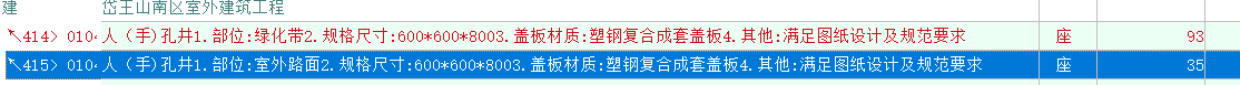 子目