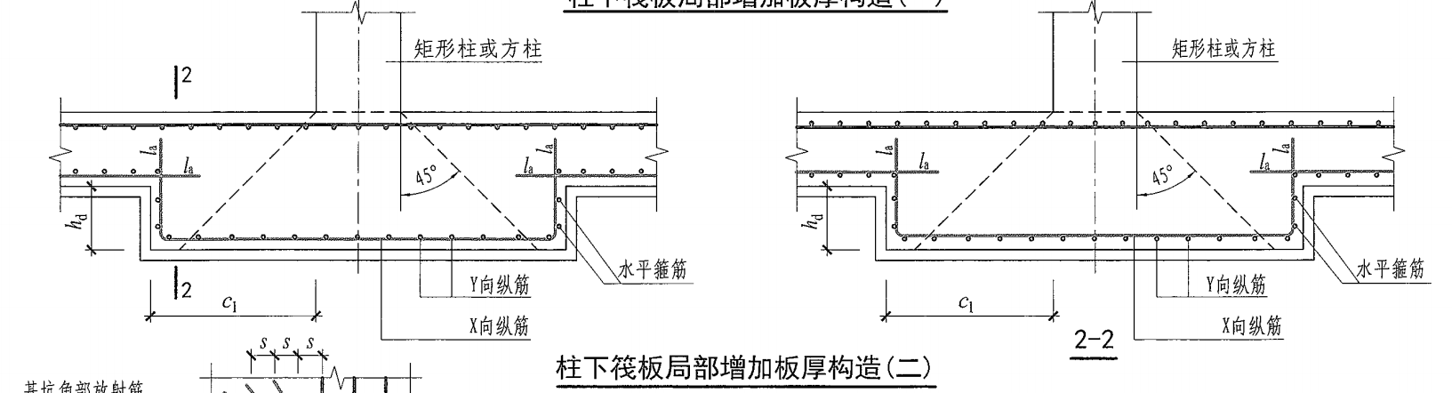 筏板