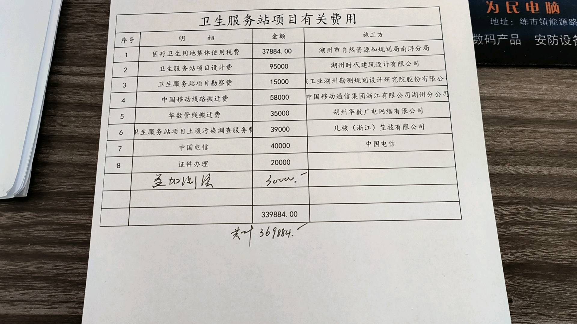 其他费
