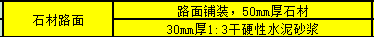 路面