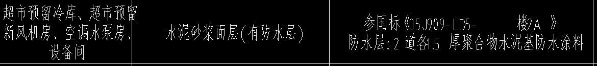 定额
