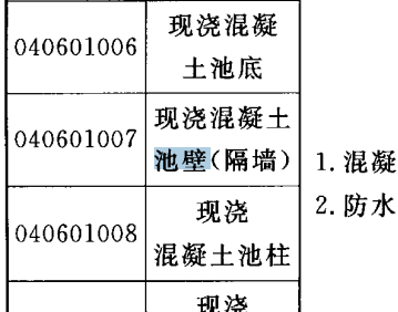 定额