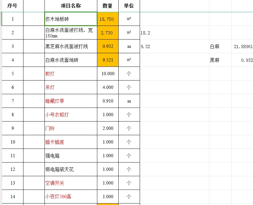 加权