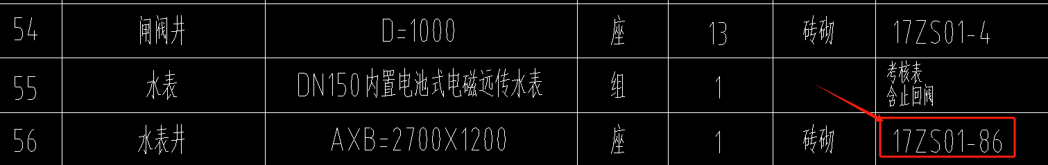 给水