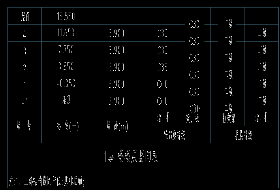 土墙