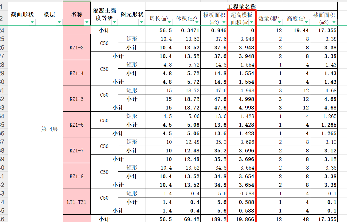 21定额