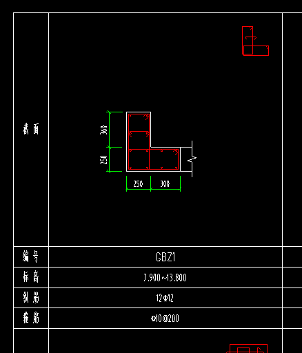 柱图元