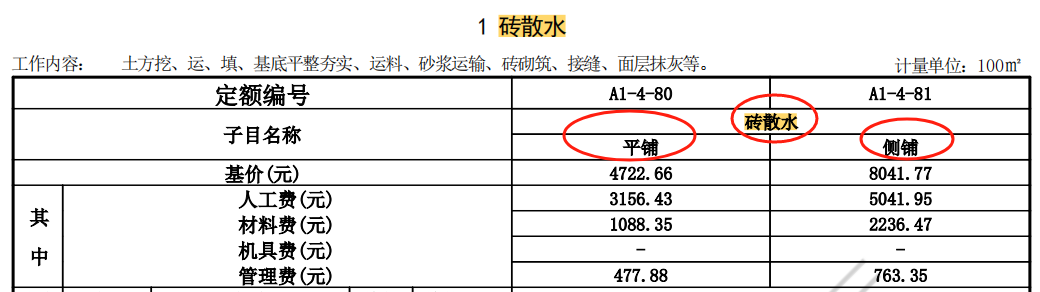 m10水泥砂浆