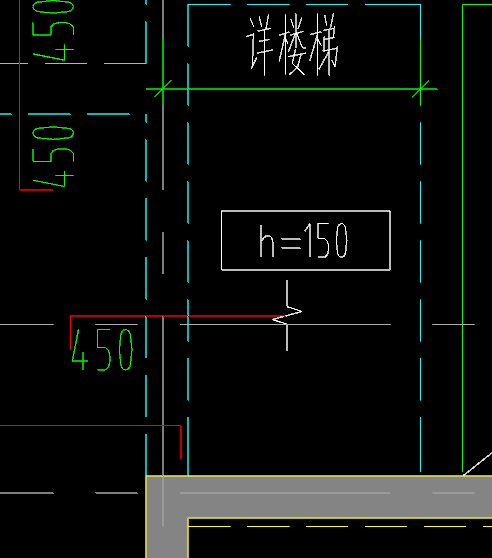 如何布置