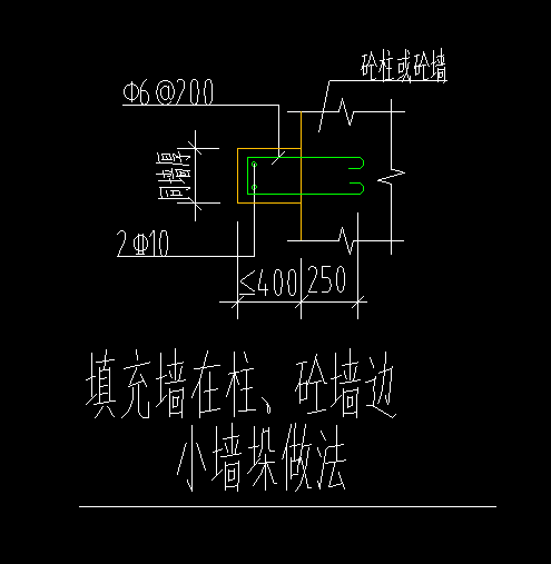 框柱