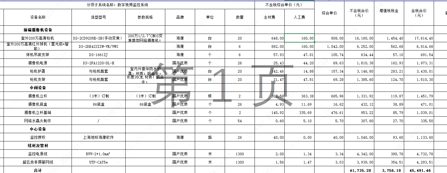 结算价
