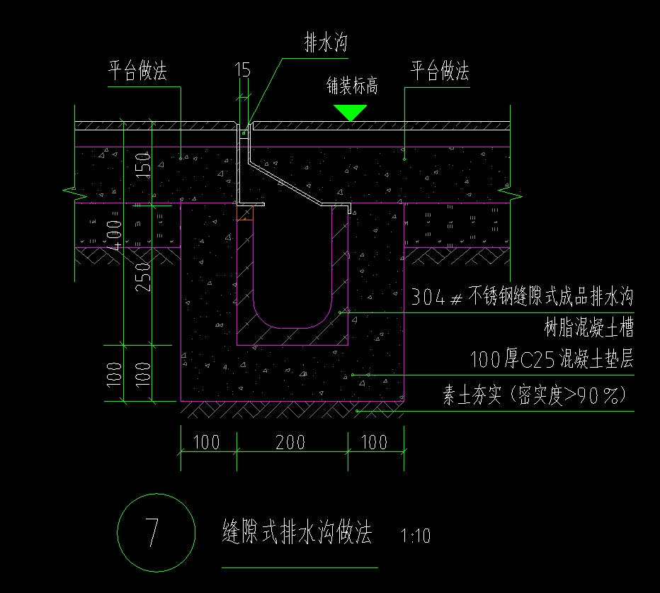 缝隙