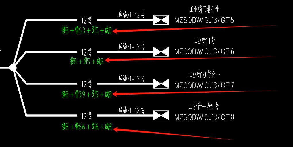 电系统图