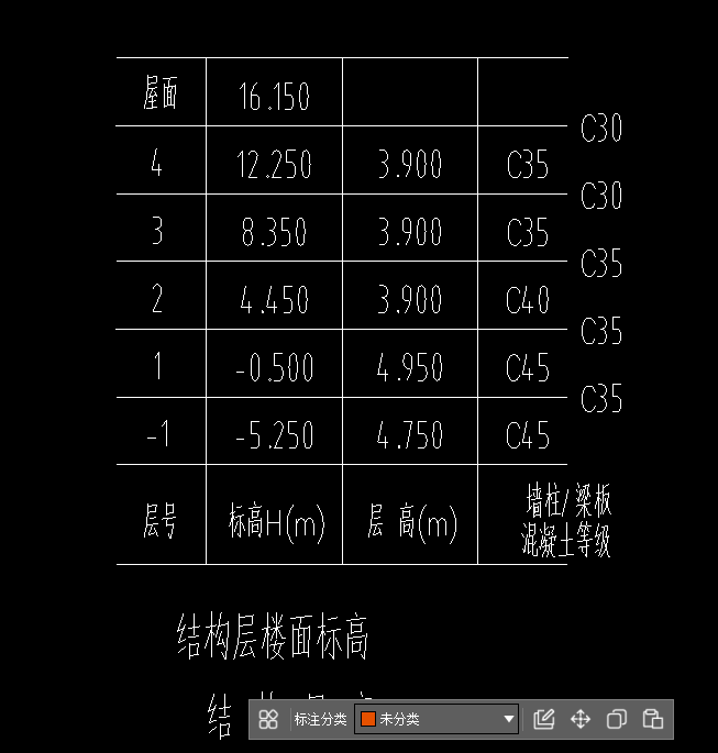 樓層設置