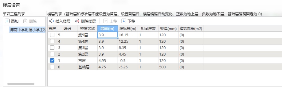 樓層