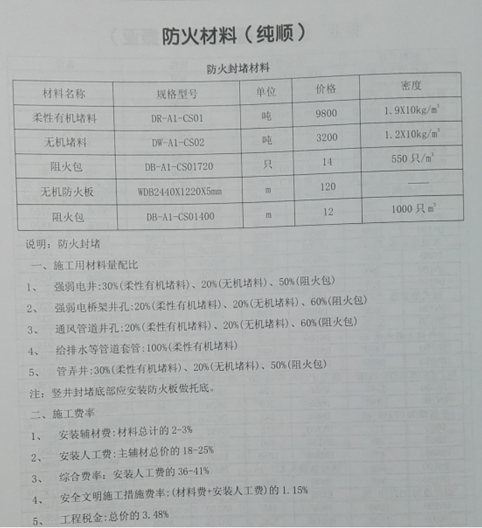 防火封堵工程