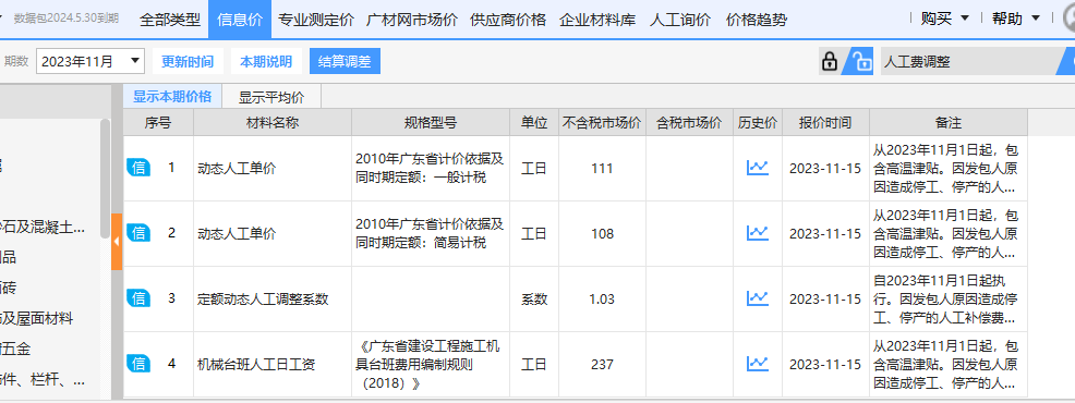 换算