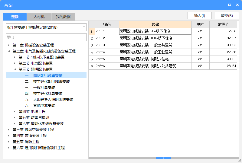 套什么定额