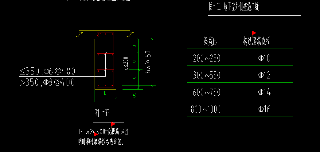 腰筋