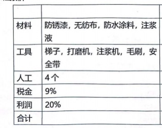 答疑解惑
