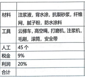 廣聯達服務新干線