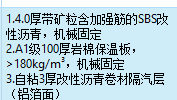 定额