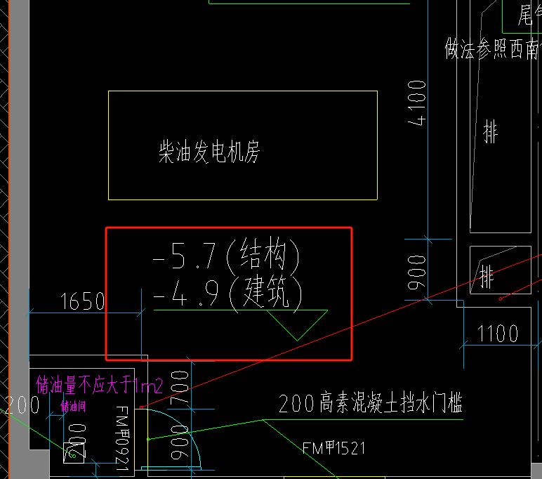 高差