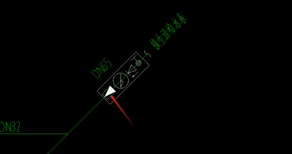 图例