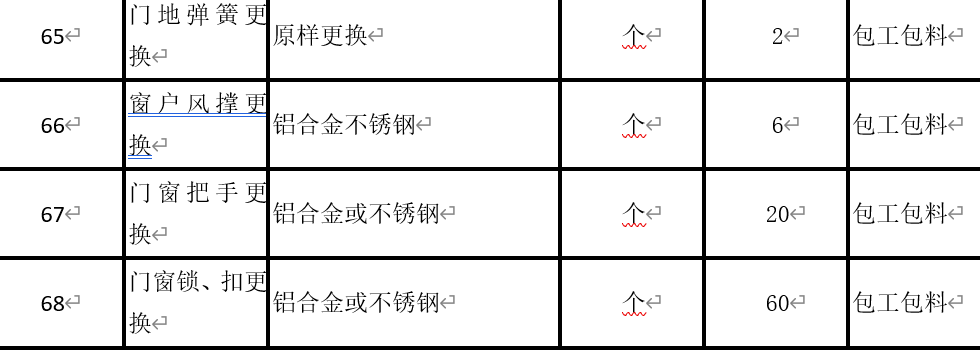 修缮