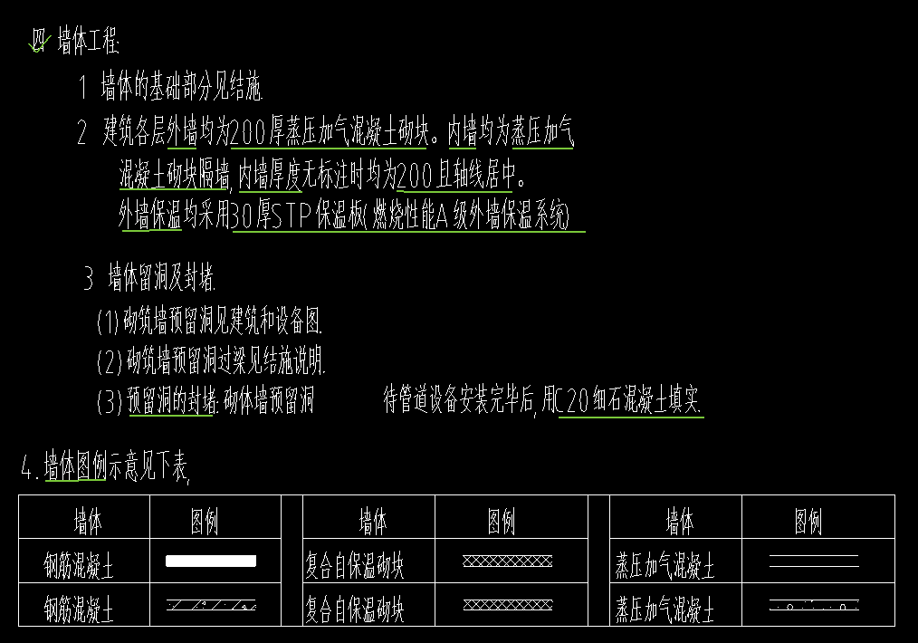 剪力墙