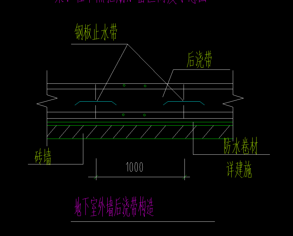 配筋信息