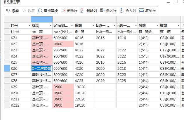 柱表