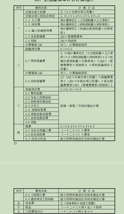 计日工