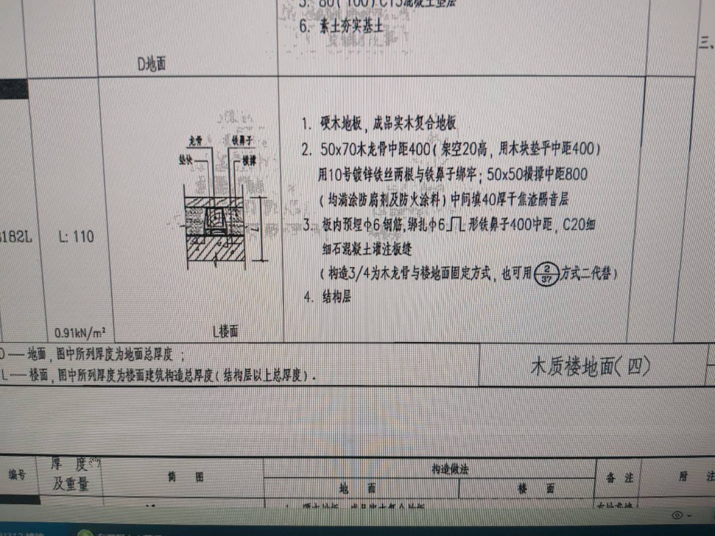定额