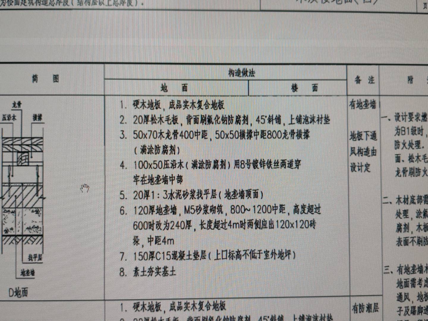 定额