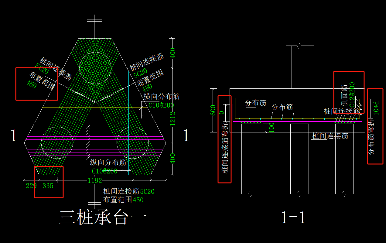 分布筋