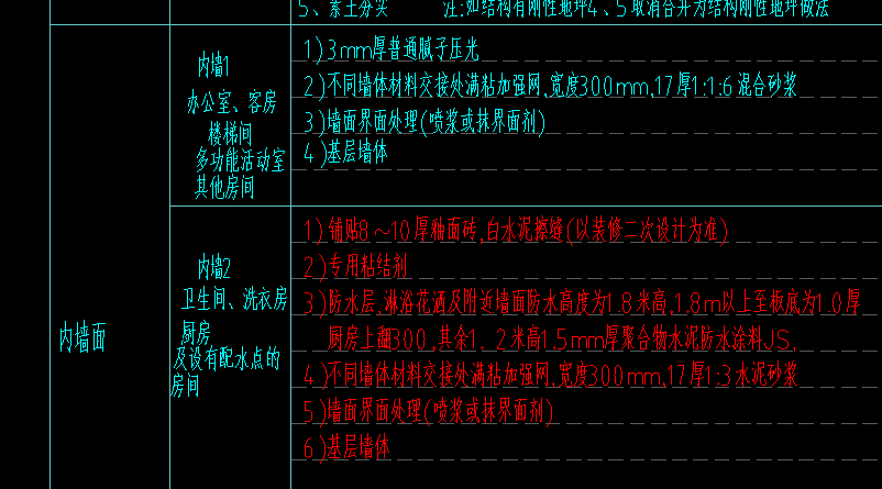 冷媒管