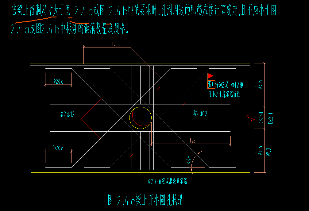 梁图