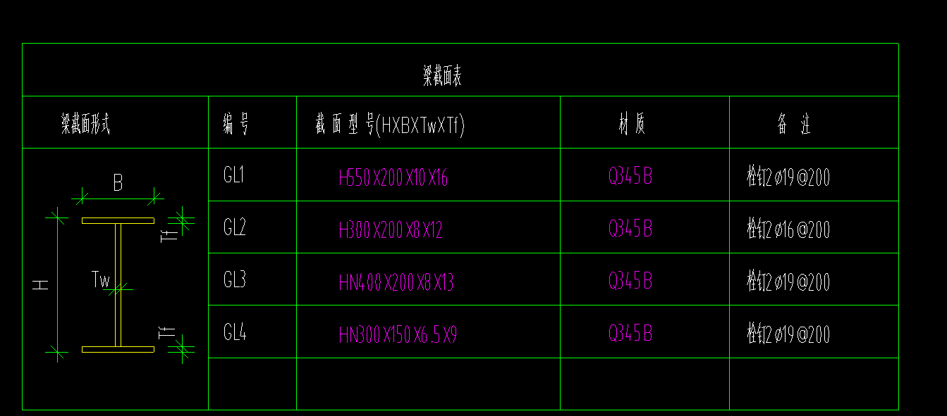 钢结构计量软件