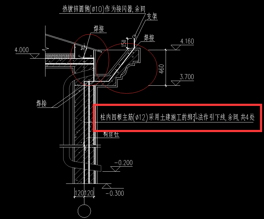 主筋