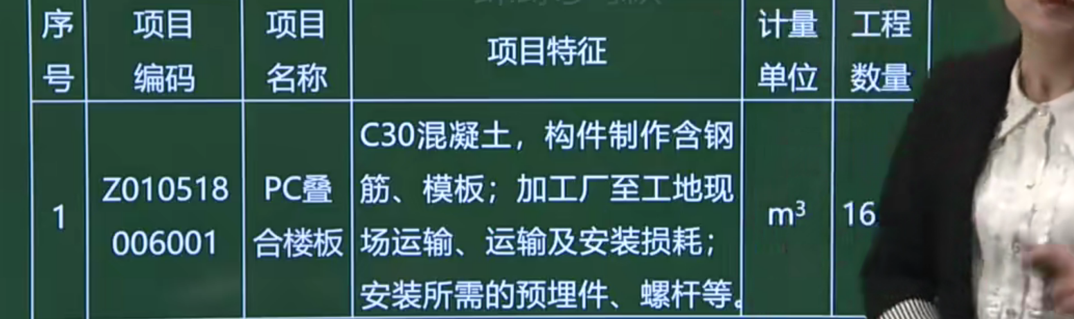 清单编码