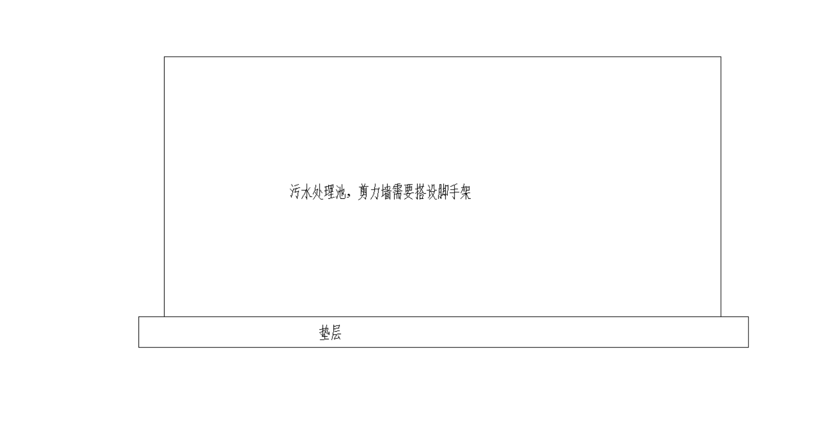 工作面