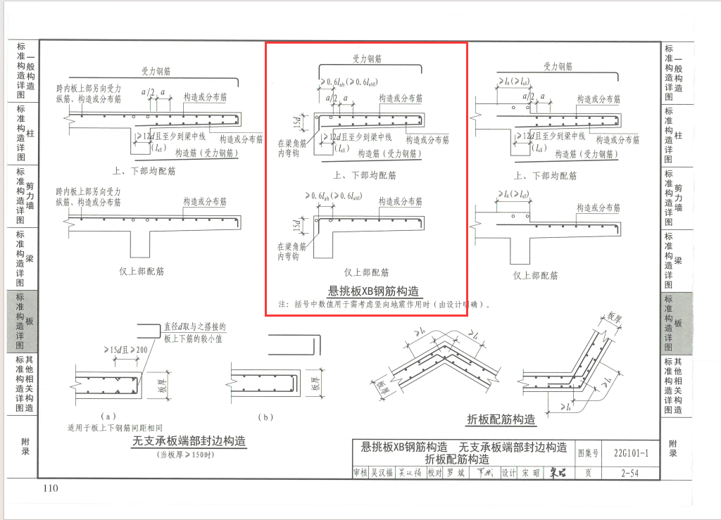 山东省