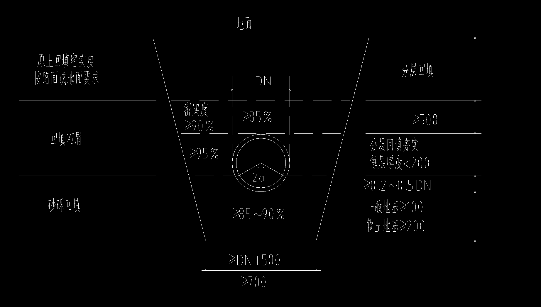 类似图片