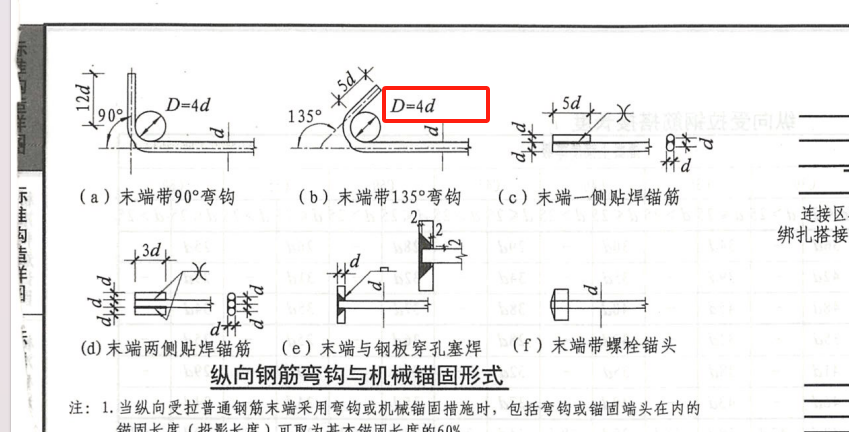 箍筋