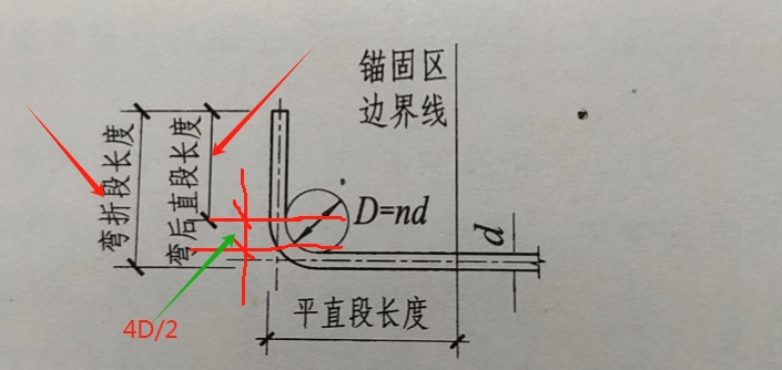 建筑行业快速问答平台-答疑解惑