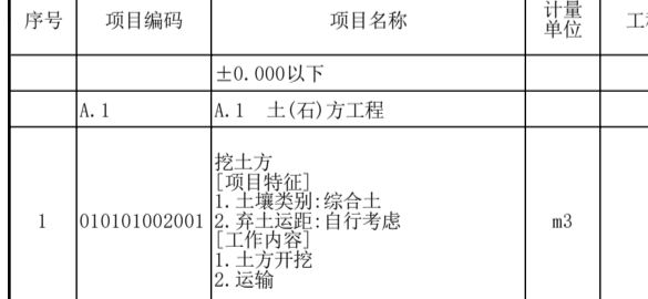 excel里